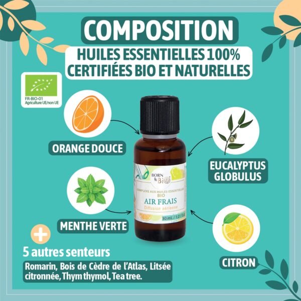 Air Frais - Complex with organic essential oils