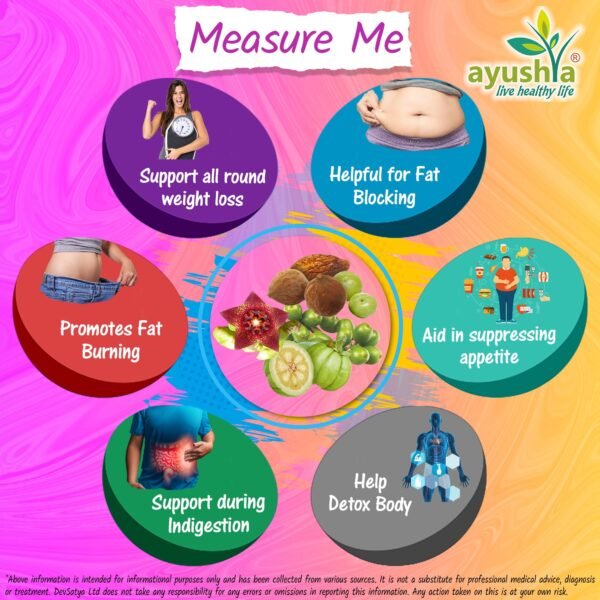 Measure Me Capsule