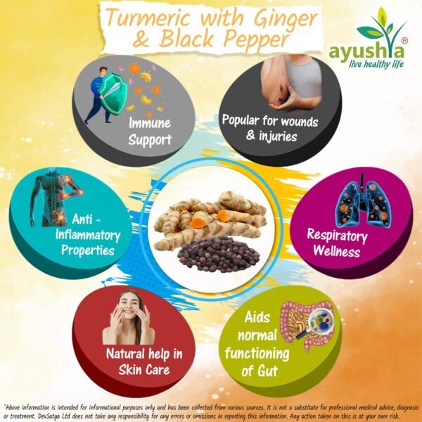 Turmeric with Ginger and Black pepper Capsule
