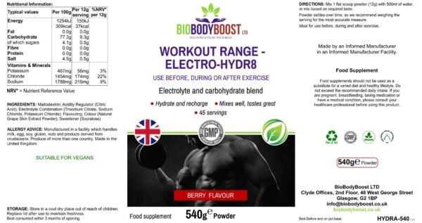 Electro-Hidr8 - Workout Range